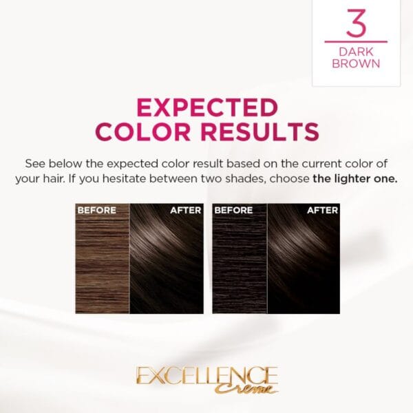 L'Oreal Paris Excellence Creme Hair Color, 3 Dark Brown, 72ml+100g - Image 5