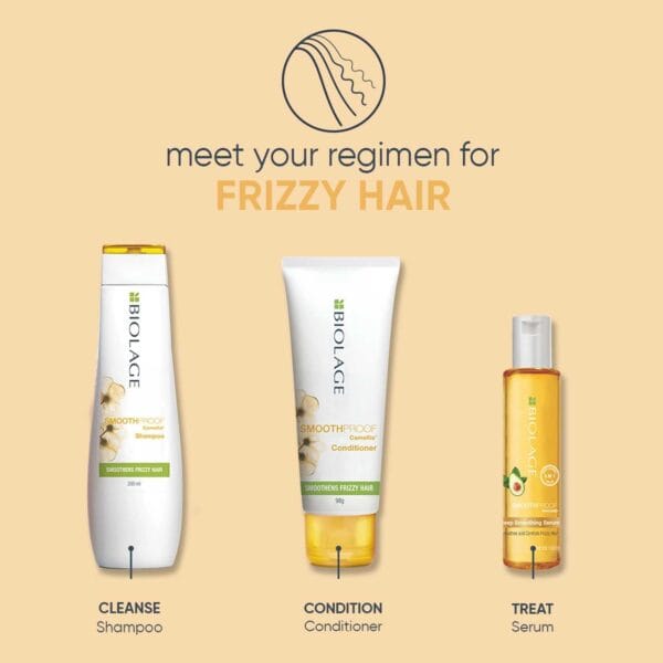 Biolage Smoothproof 6-in-1 Professional Hair Serum for Frizzy Hair |Deep Smoothening With Avocado & Grape Seed Oil | Natural & Vegan - Image 4