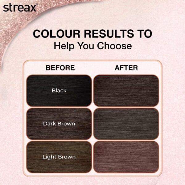 Streax Insta Shampoo Hair Colour for Women & Men, Natural Brown 4, 150ml|Hair Colour Brown|100% grey coverage |Long Lasting Hair Color, easy to use| Ammonia Free Hair Color, No Paraben & Sulphate - Image 6