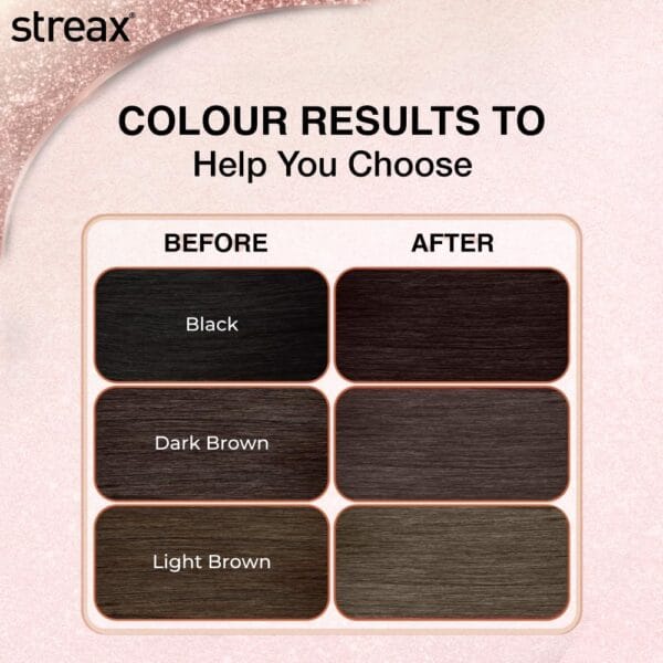 Streax Insta Shampoo Hair Colour for Women & Men, Dark Brown 3, 150ml|Hair Colour Brown|100% grey coverage |Long Lasting Hair Color, easy to use| Ammonia Free Hair Color, No Paraben & Sulphate - Image 6